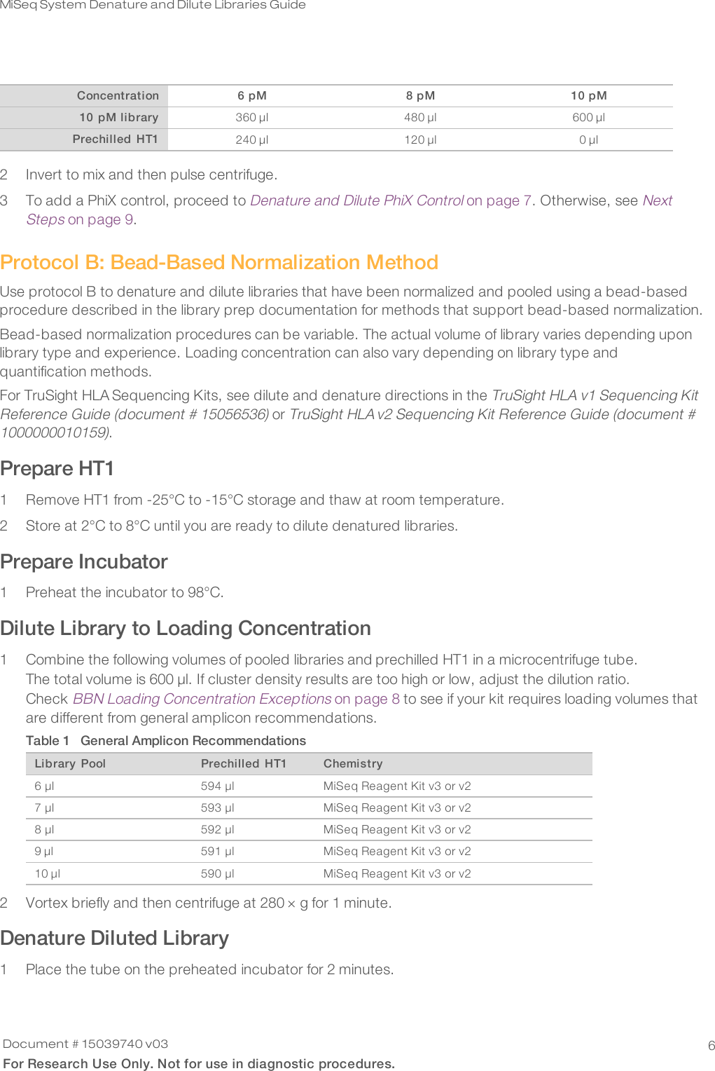 Page 6 of 11 - MiSeq System Denature And Dilute Libraries Guide (15039740) Mi Seq (15039740 V03)