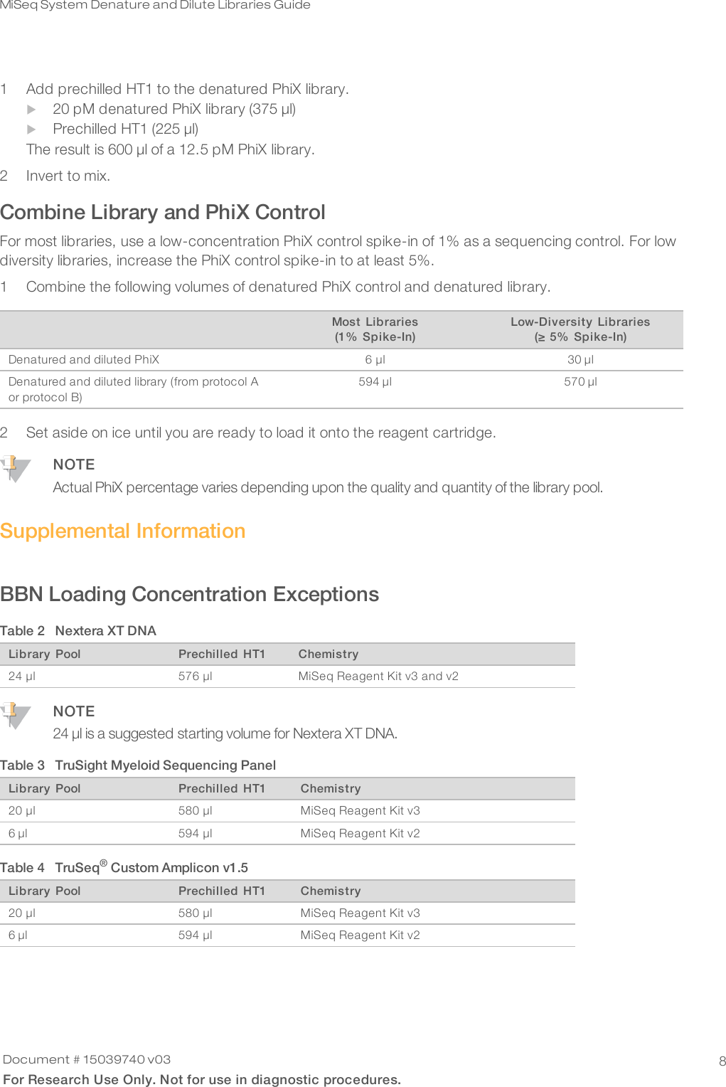 Page 8 of 11 - MiSeq System Denature And Dilute Libraries Guide (15039740) Mi Seq (15039740 V03)