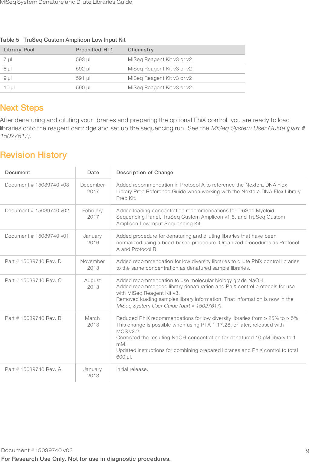 Page 9 of 11 - MiSeq System Denature And Dilute Libraries Guide (15039740) Mi Seq (15039740 V03)