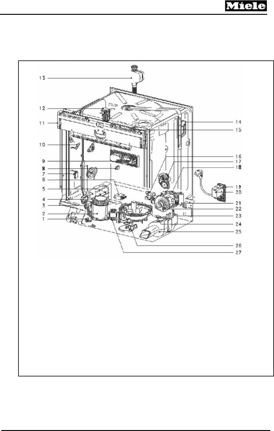 1 Miele G1000 G2000 Dishwasher Dec 06  Miele B3 4 Water Flow Meter Wiring Diagram    UserManual.wiki