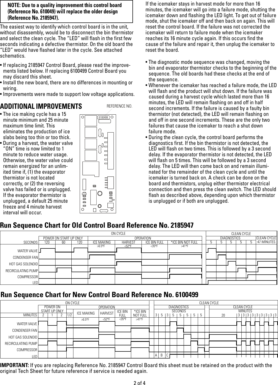Page 2 of 4 - TRB26PPDA  Monogram Ice Maker Updates REF03-01