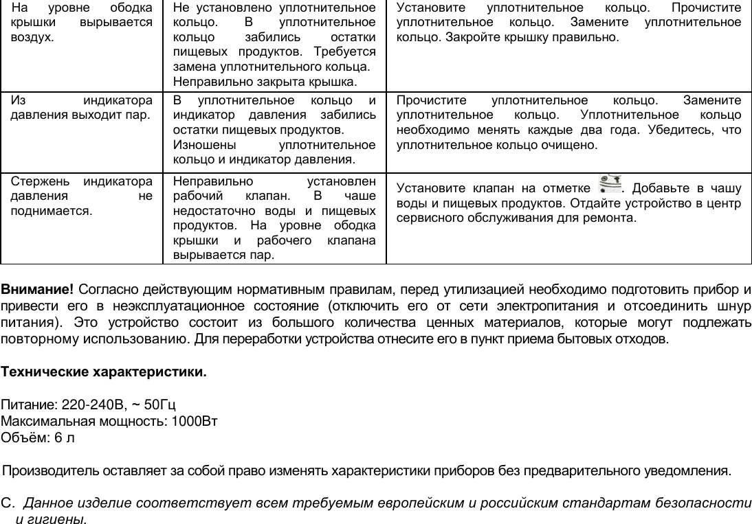 Page 7 of 7 - MOULINEX CE-4000 11067
