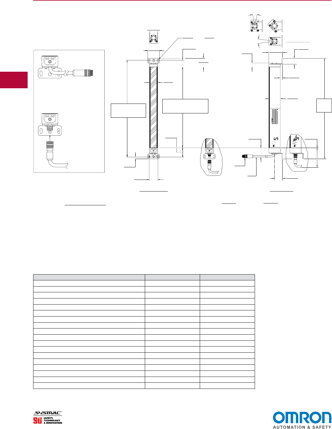 MS4600 MiniSafe Safety Light Curtains Datasheet En 201507 F266I E 01
