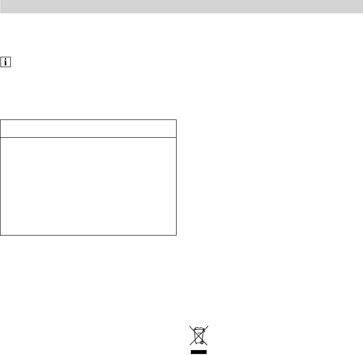 Bosch Msm64010 Operating Instructions Manual Pdf Download Manualslib