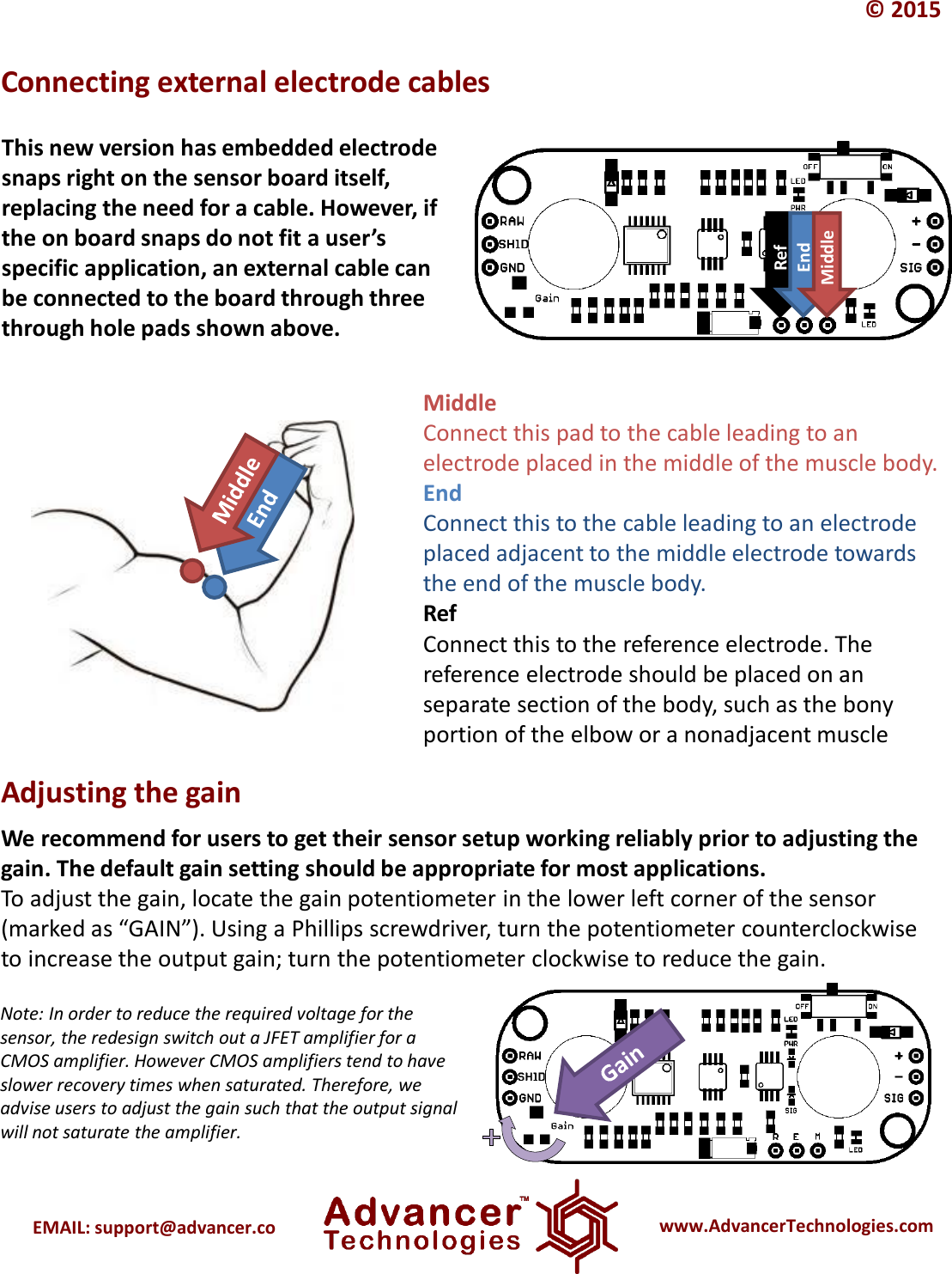 Page 7 of 8 - Presentation Myoware User Manual AT-04-001