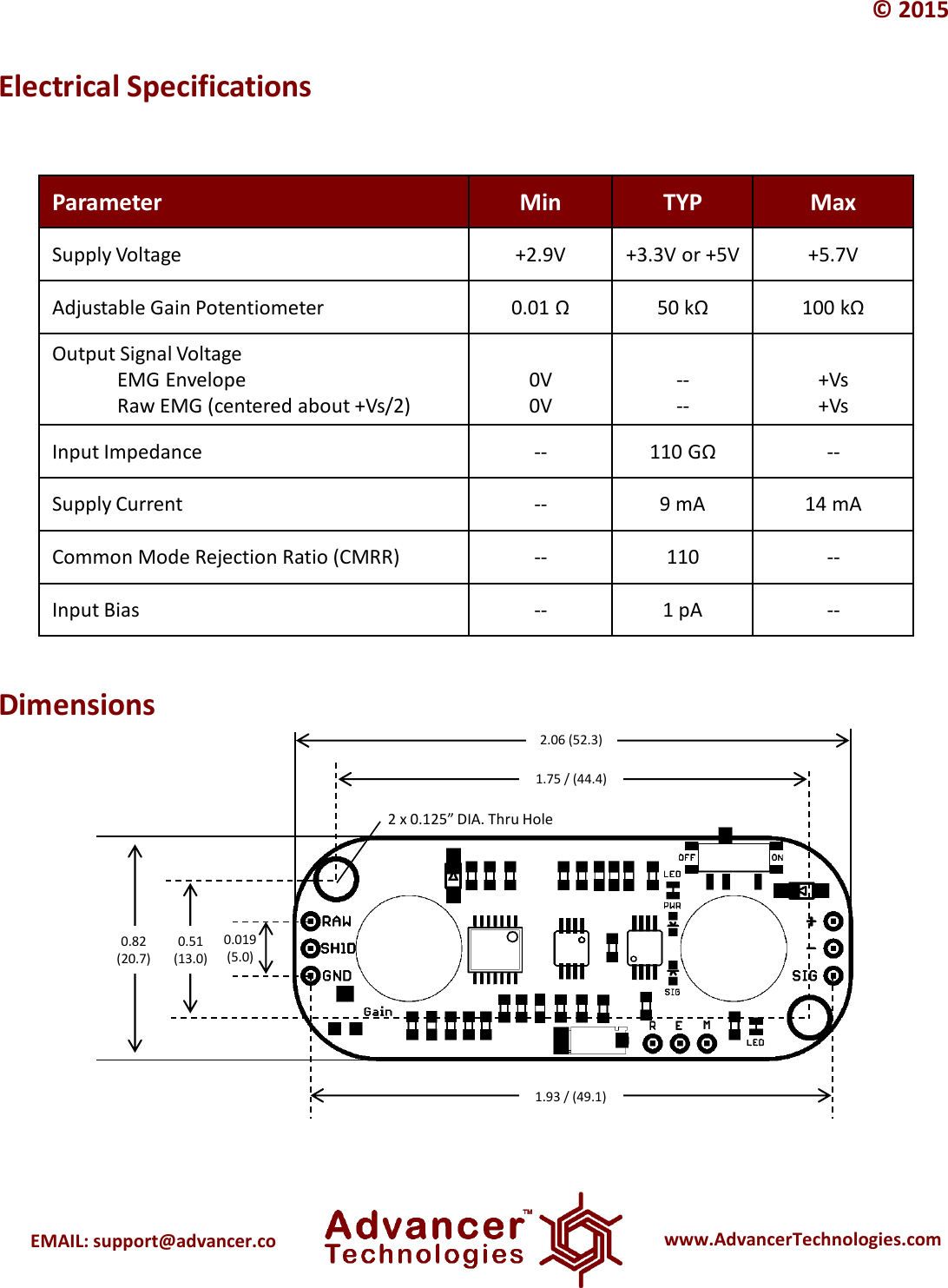 Page 8 of 8 - Presentation Myoware User Manual AT-04-001