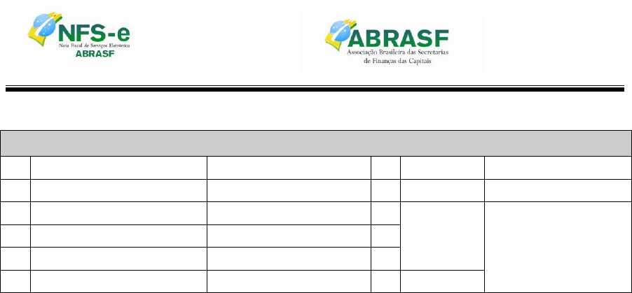 1 Nfse 2016 Manual De Integracao Da Nfs E V203 Abrasf 5884