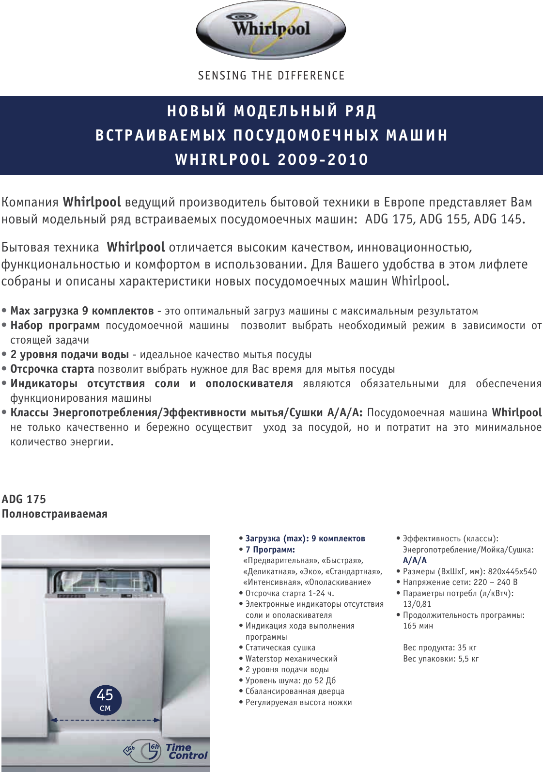 Page 1 of 2 - New DW 145 155 1751