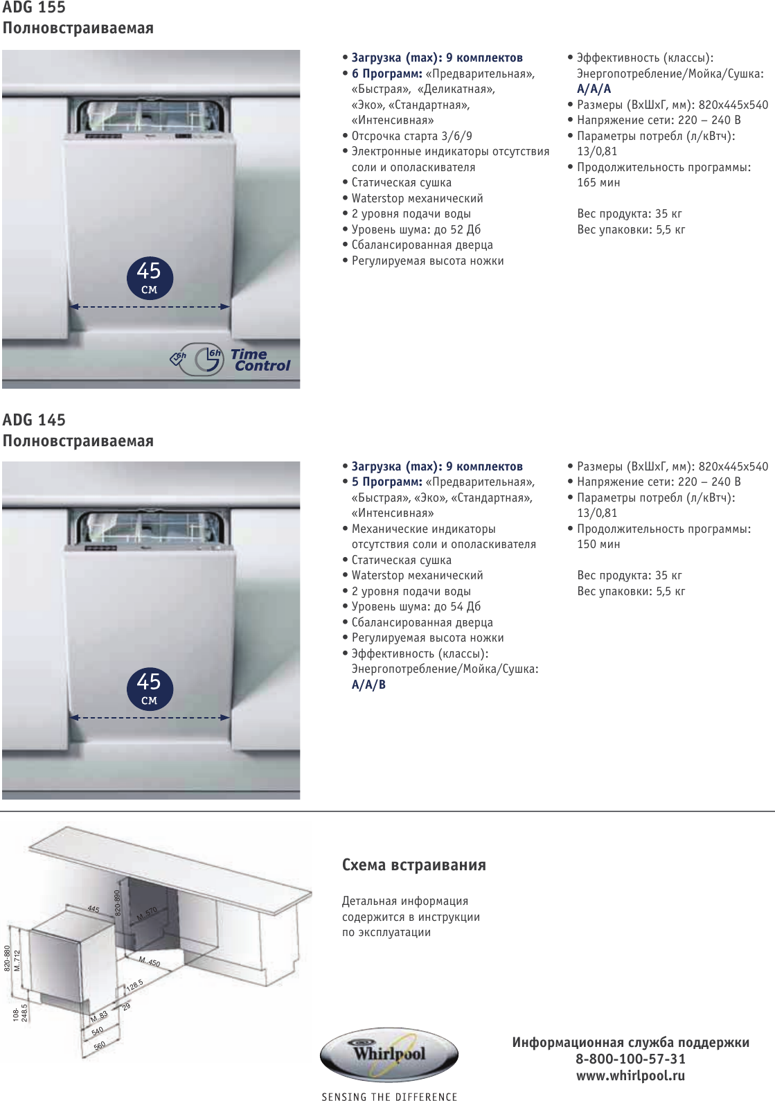 Page 2 of 2 - New DW 145 155 1751