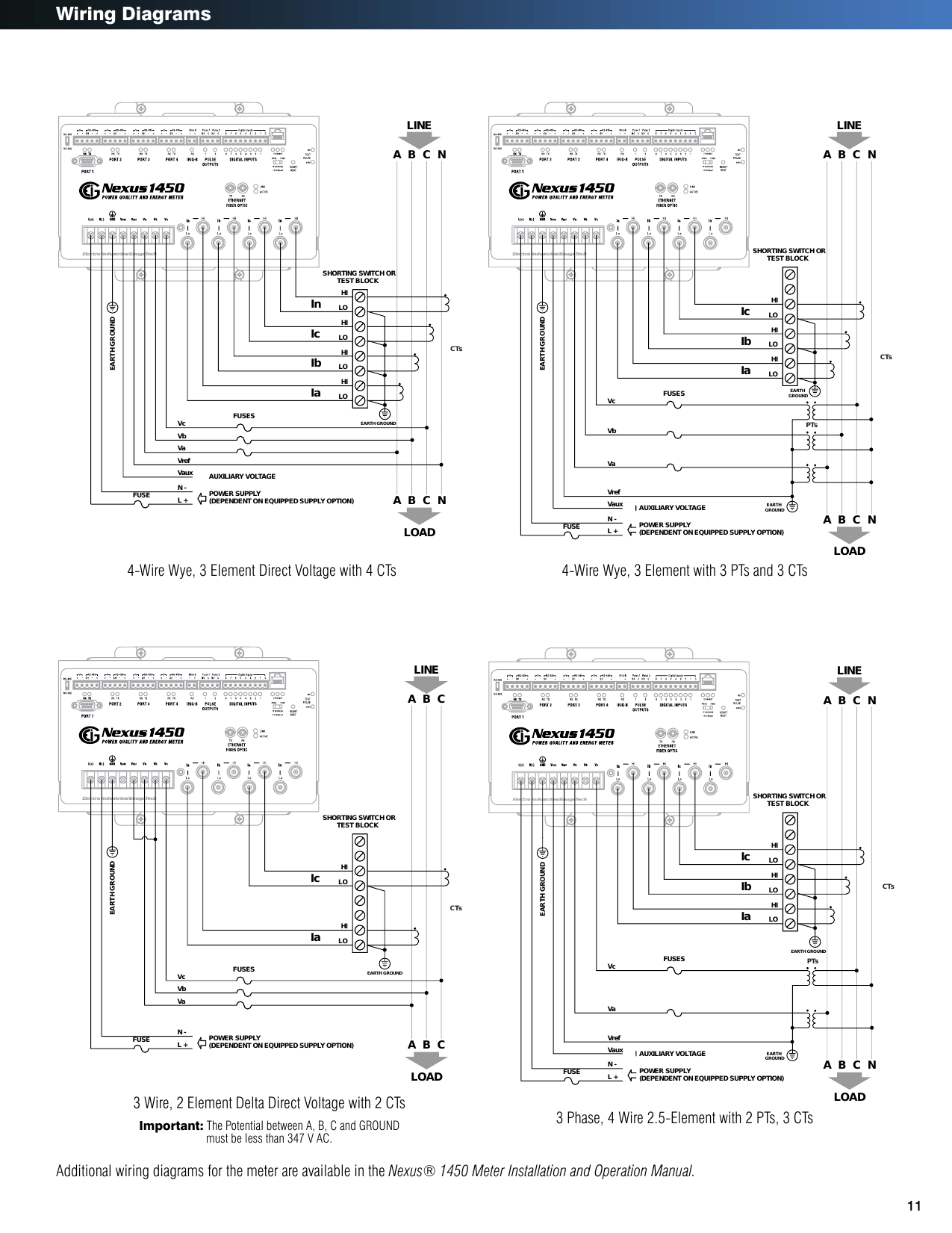 Page 11 of 12 - Nexus 1450 Meter Brochure V.1.02 Nexus-1450-Energy-Meter-Brochure E171702
