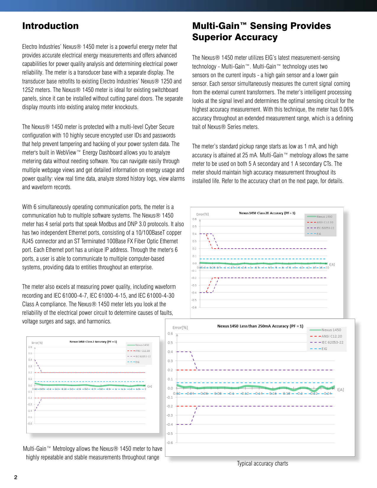 Page 2 of 12 - Nexus 1450 Meter Brochure V.1.02 Nexus-1450-Energy-Meter-Brochure E171702
