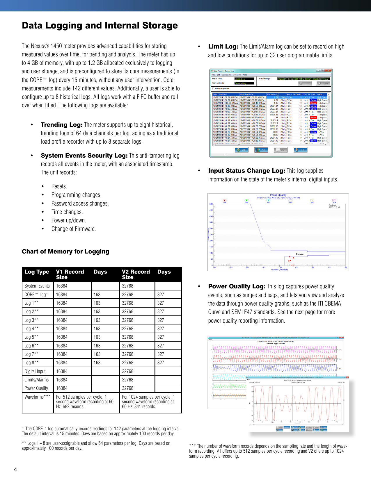Page 4 of 12 - Nexus 1450 Meter Brochure V.1.02 Nexus-1450-Energy-Meter-Brochure E171702