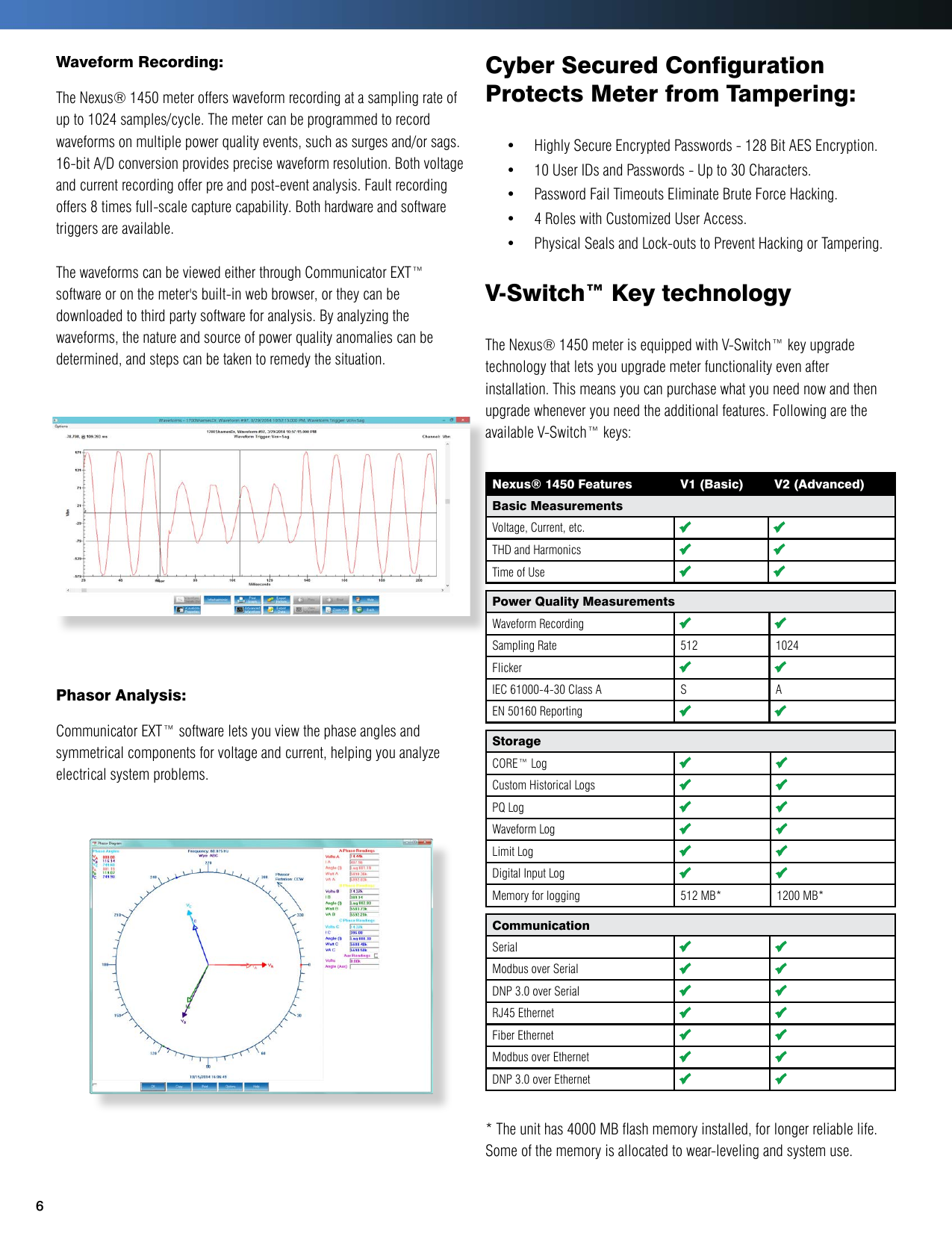 Page 6 of 12 - Nexus 1450 Meter Brochure V.1.02 Nexus-1450-Energy-Meter-Brochure E171702
