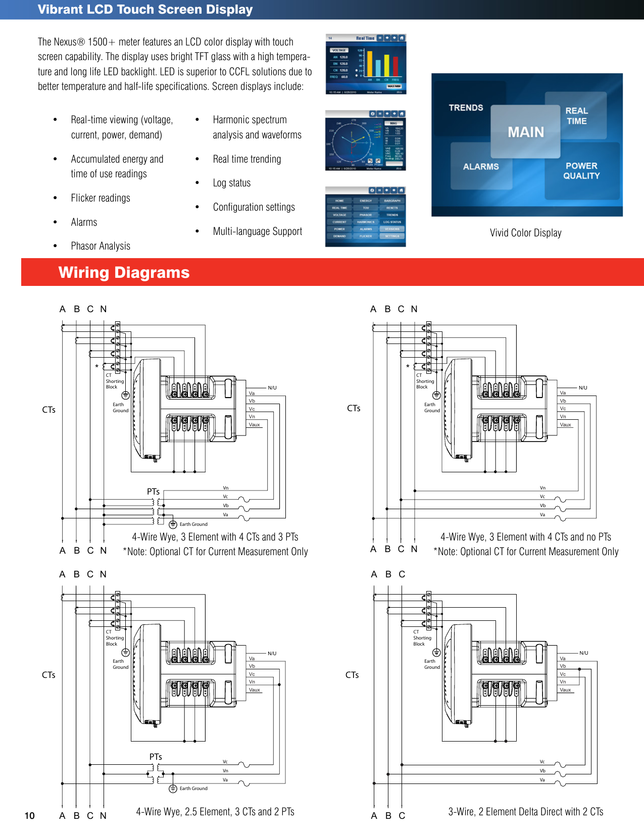 Page 10 of 12 - Nexus 1500+ Power Quality Meter Brochure V.1.05 E154718 1500