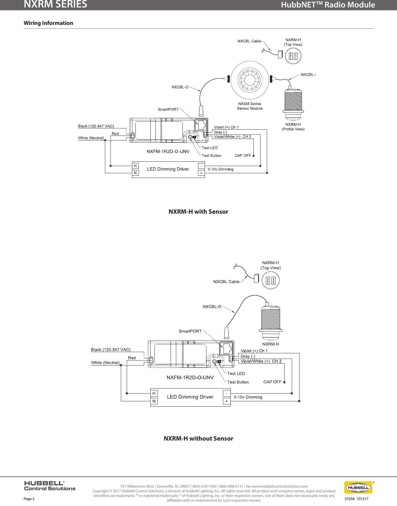 Page 2 of 4 - NX Hubb NET Radio Module Specification Sheet