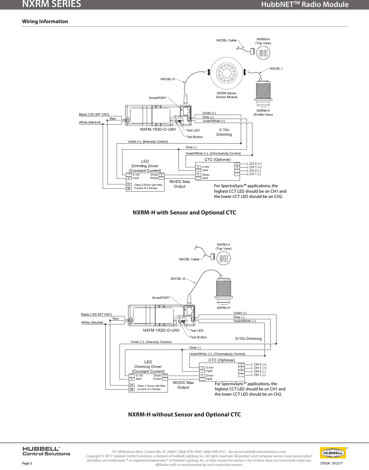 Page 3 of 4 - NX Hubb NET Radio Module Specification Sheet