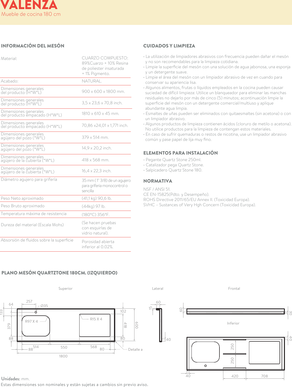 Page 3 of 4 - Ficha Técnica-COCINA VALENZA-DERECHA O22386431-IZQUIERDA O22396431-Corona  O22396431-cocina-valenza-izquierda-technical-sheet-o22396431