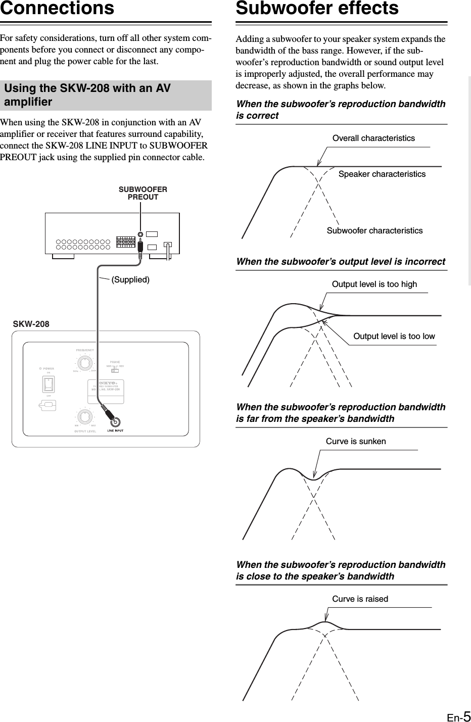 Page 5 of 12 - Onkskw208B SKW-208_EnDe User Manual