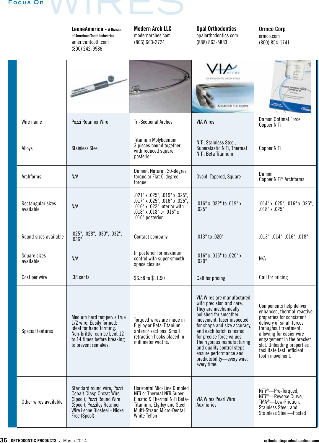 Page 3 of 5 - OP03 Focus Wires1