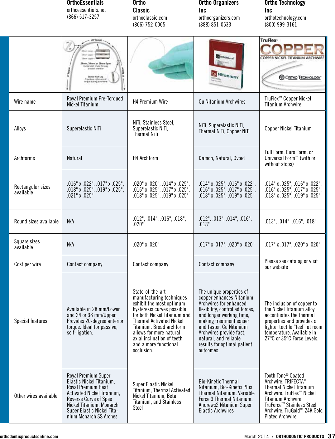 Page 4 of 5 - OP03 Focus Wires1