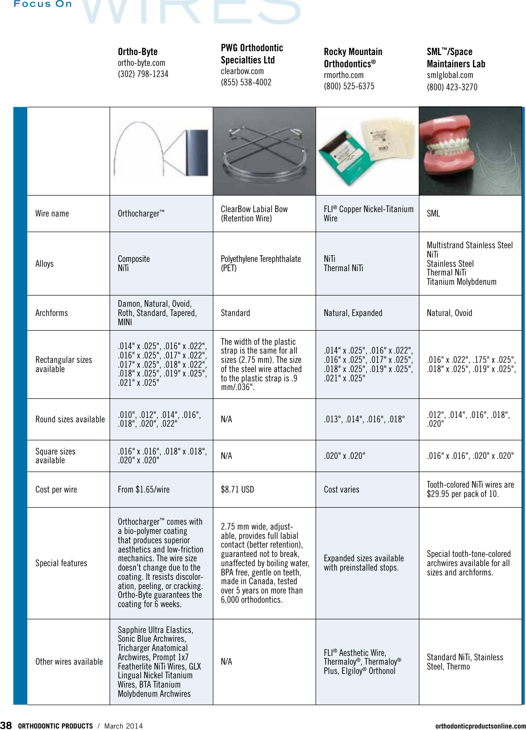 Page 5 of 5 - OP03 Focus Wires1