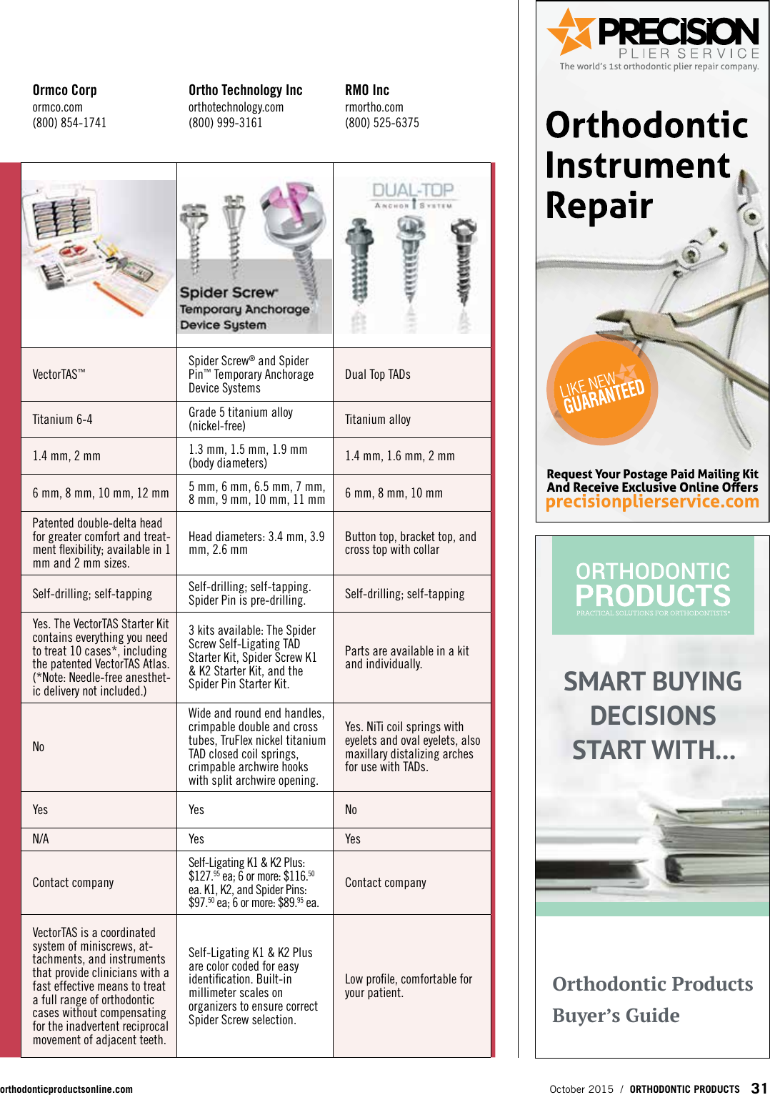 Page 3 of 3 - OP10 Focus TADs