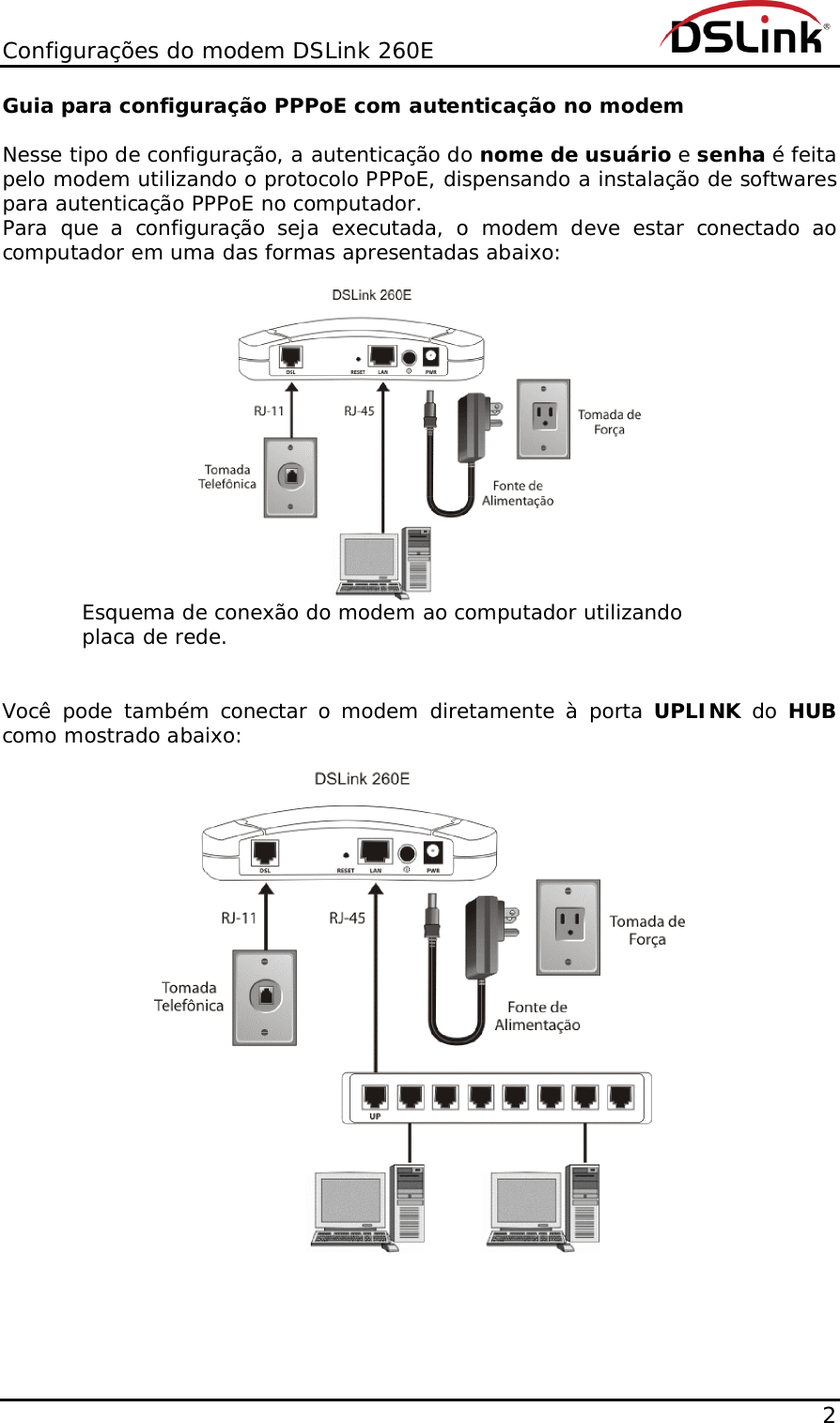 Page 2 of 8 - Opticom-DSLink-260E-antiga-manual
