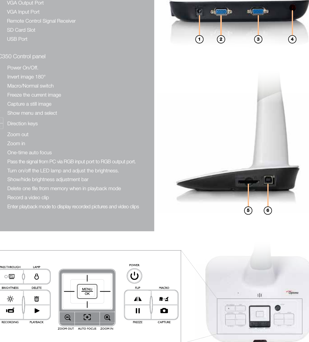 Page 7 of 9 - Optomadc350 User Manual