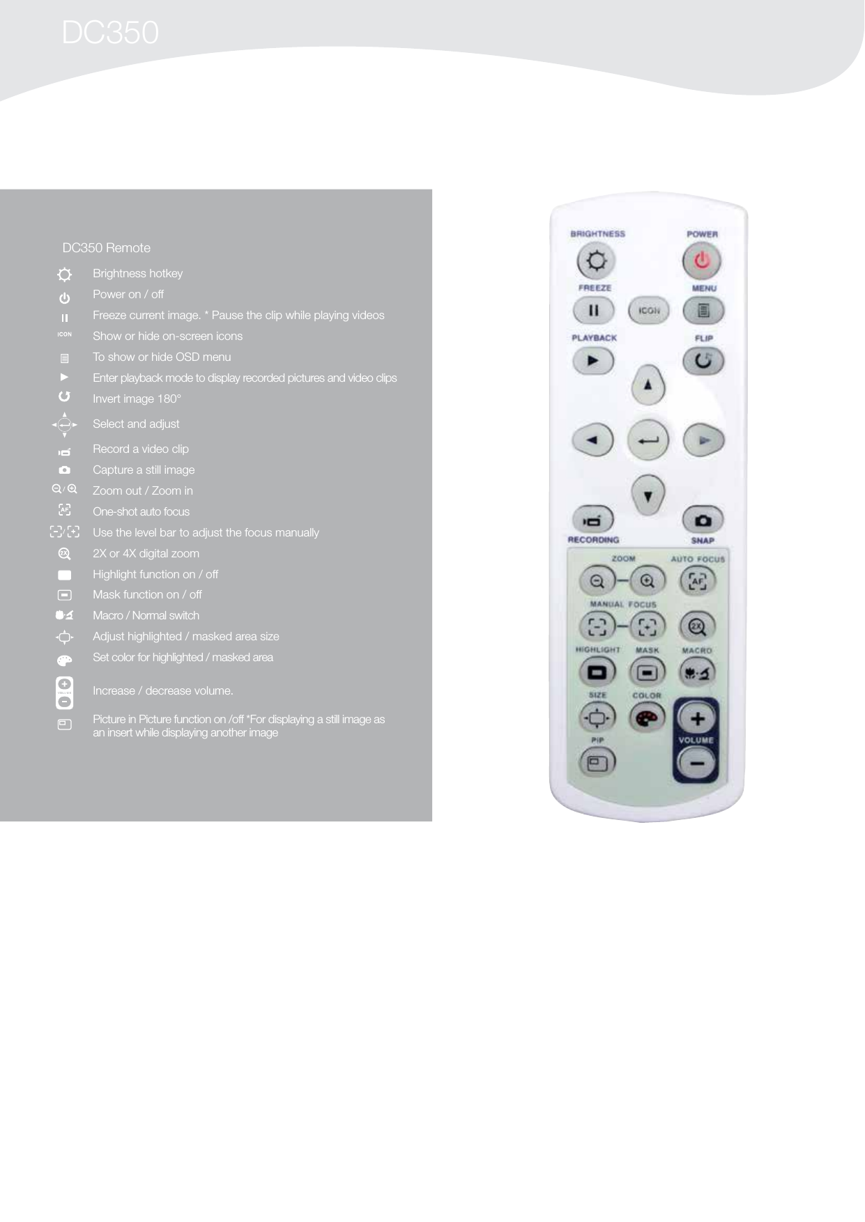 Page 8 of 9 - Optomadc350 User Manual