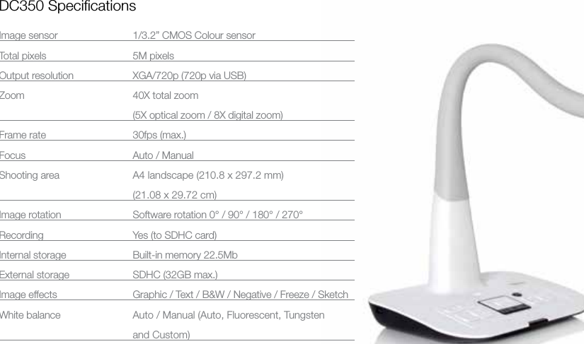 Page 9 of 9 - Optomadc350 User Manual