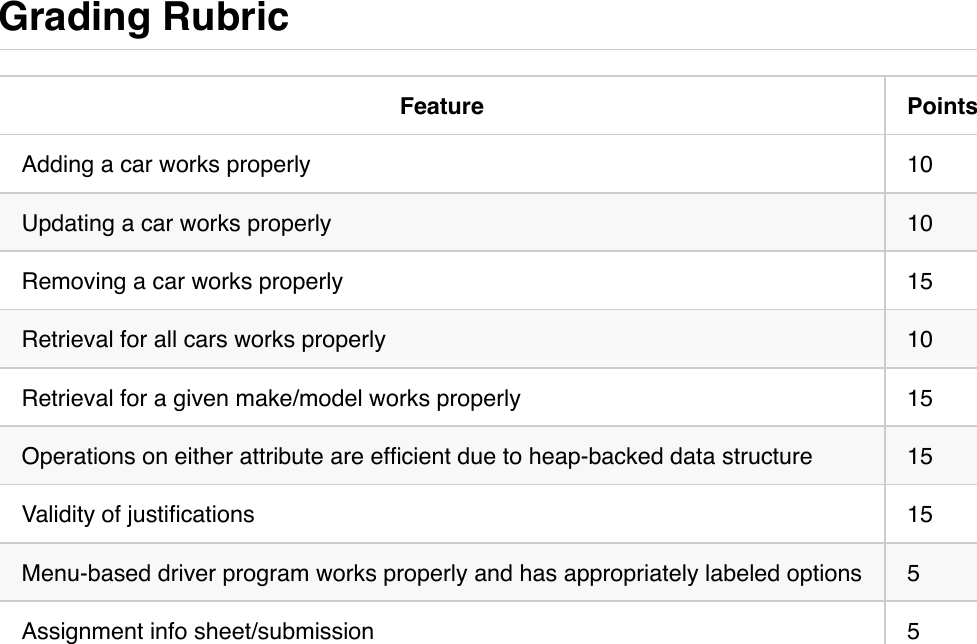 Page 4 of 4 - P3 Instructions