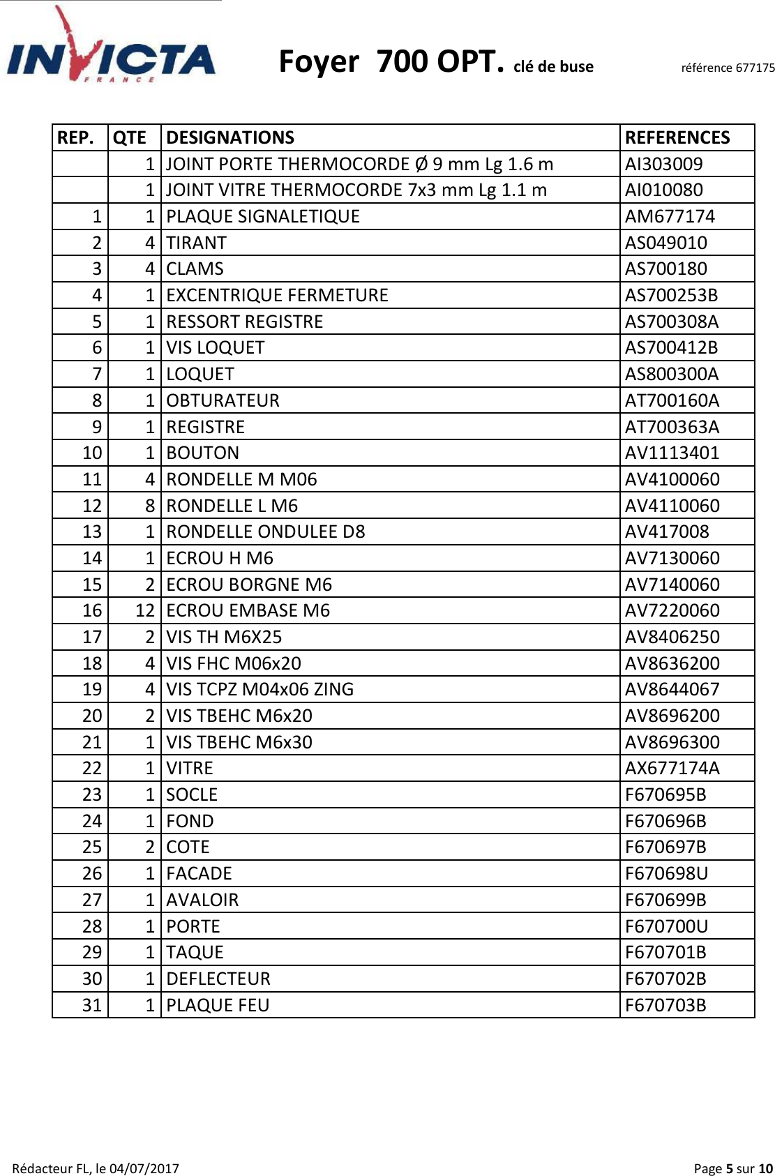 Page 5 of 10 - P677175.compressed