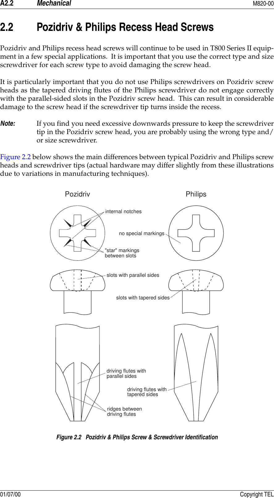 Page 2 of 4 - T800/T800 SERIES 2 MANUALS/M820-00-2A0/Pages A2-1-A2-4 Pages