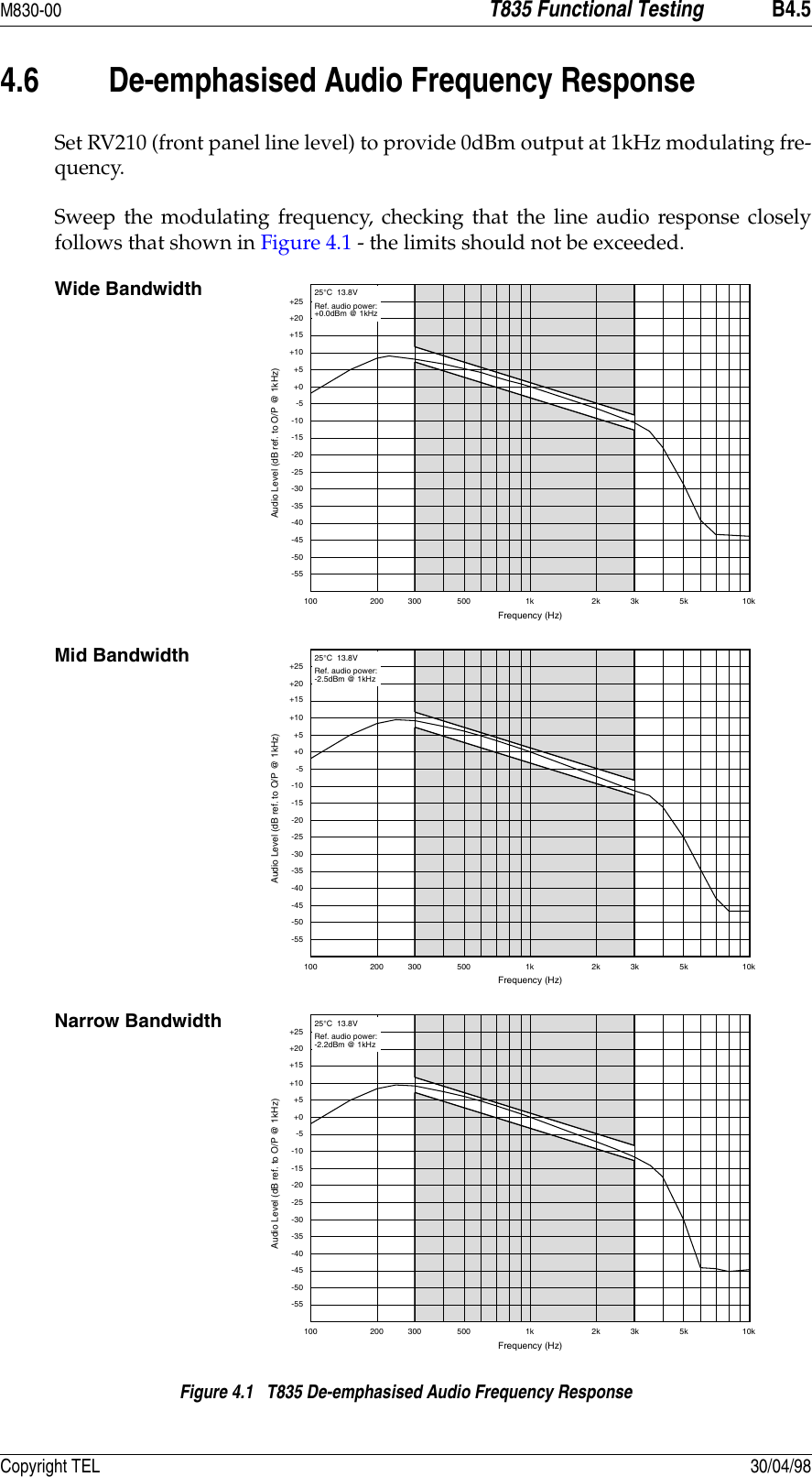 Page 5 of 8 - M830-00-202 A4 Pages T800/T800 SERIES 2 MANUALS/M830-00-202/Pages B4.1-B4.8