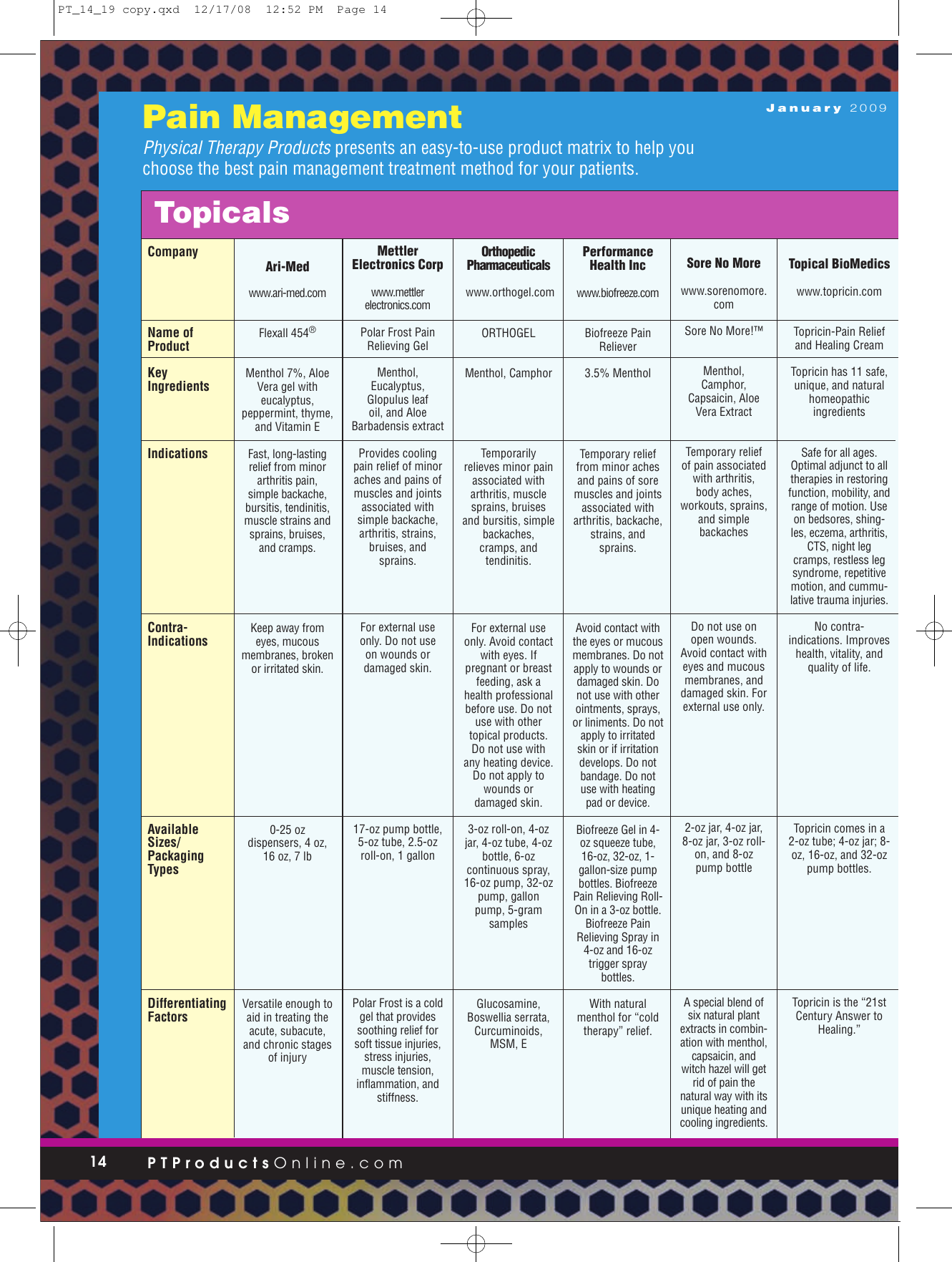 Page 1 of 5 - PT_1_2_44  Pain Management Matrix