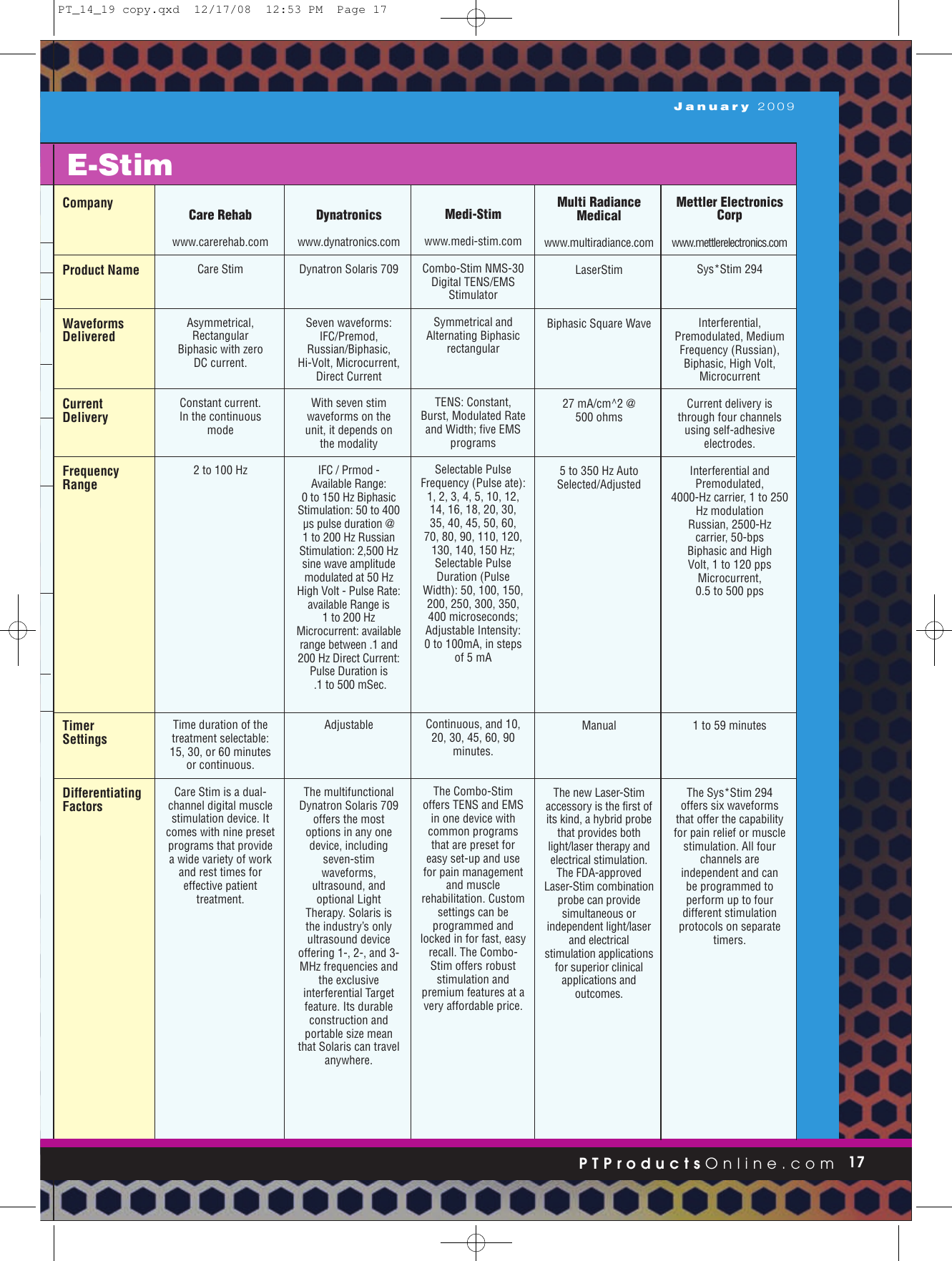 Page 3 of 5 - PT_1_2_44  Pain Management Matrix