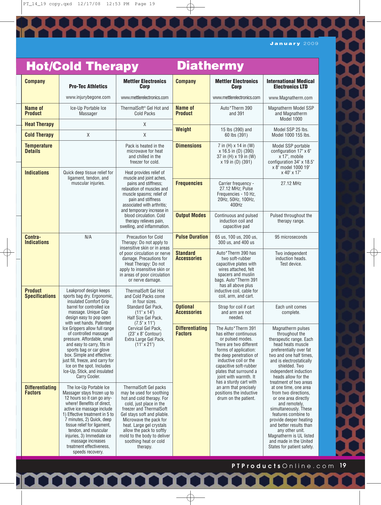 Page 5 of 5 - PT_1_2_44  Pain Management Matrix