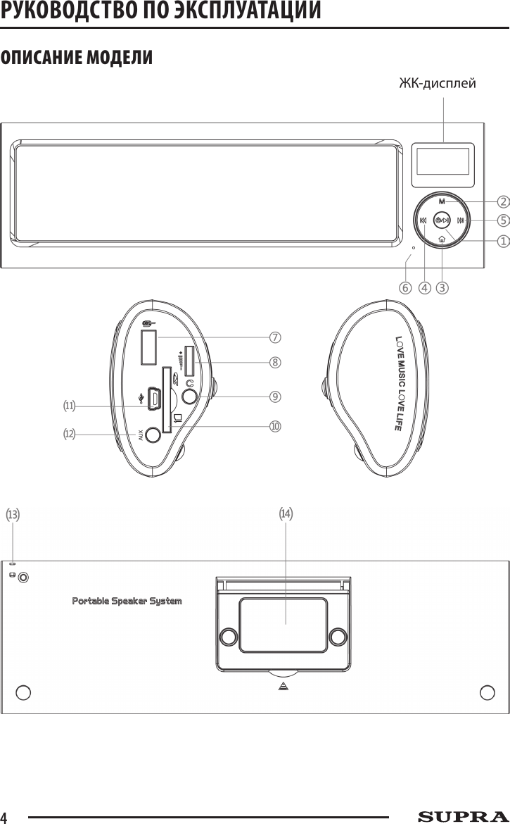 Page 4 of 10 - PAS-6255 Manual Rus 3