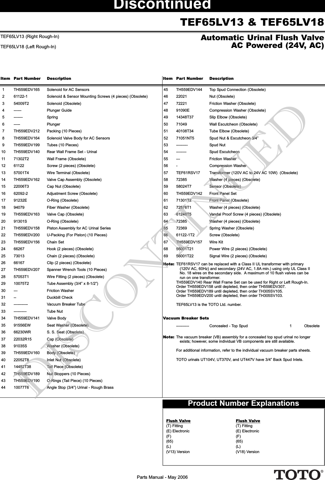 Page 2 of 2 - 2006 Parts Manual.qxp  PD-00558 TEF65LV13 18 DISC