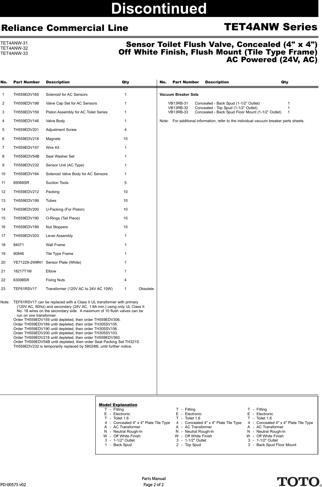 Page 2 of 2 - PD-00575_TET4ANW_DISC PD-00575 TET4ANW DISC