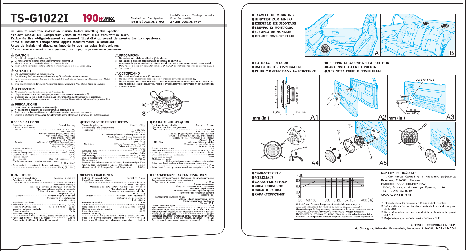 Page 2 of 3 - TS-G1022I_天面  Piong1022