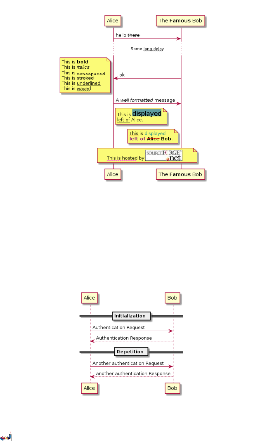 Plantuml语言参考指南plant Uml Language Reference Guide Zh