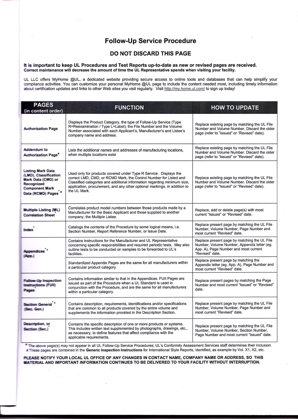 Page 1 of 5 - Plug - UL Certificate