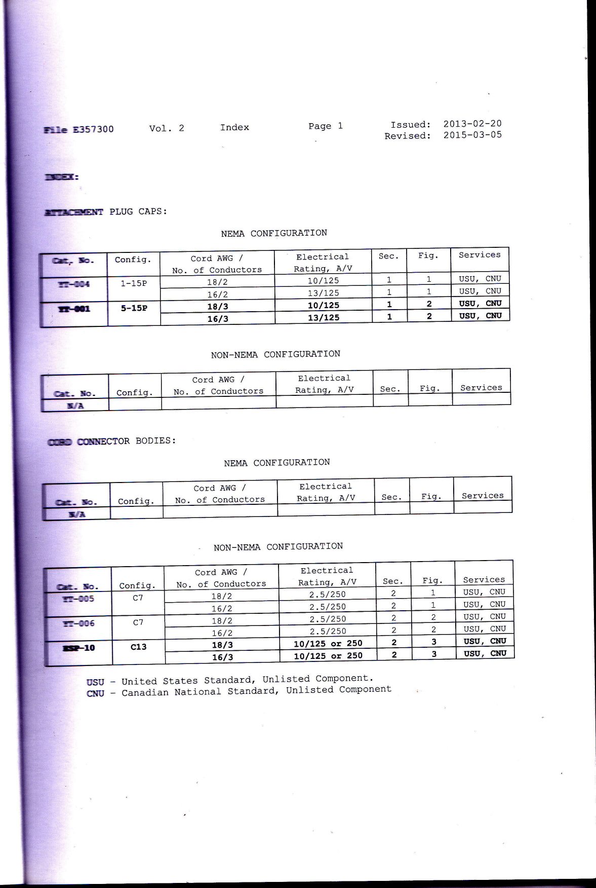 Page 5 of 5 - Plug - UL Certificate