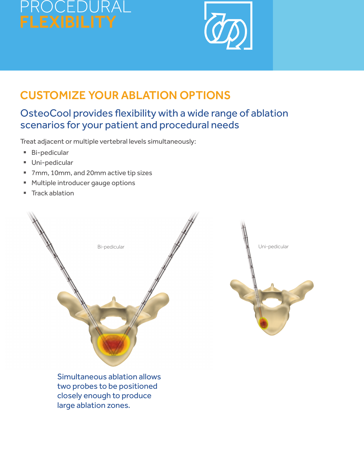 Page 4 of 6 - OsteoCool HCP Brochure  PMD017783-1.0 Pain Osteo Cool Scrollable Format