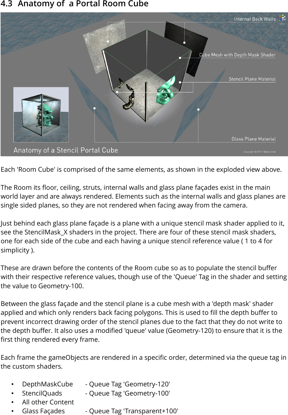 Page 6 of 11 - Portal Room Cube Guide