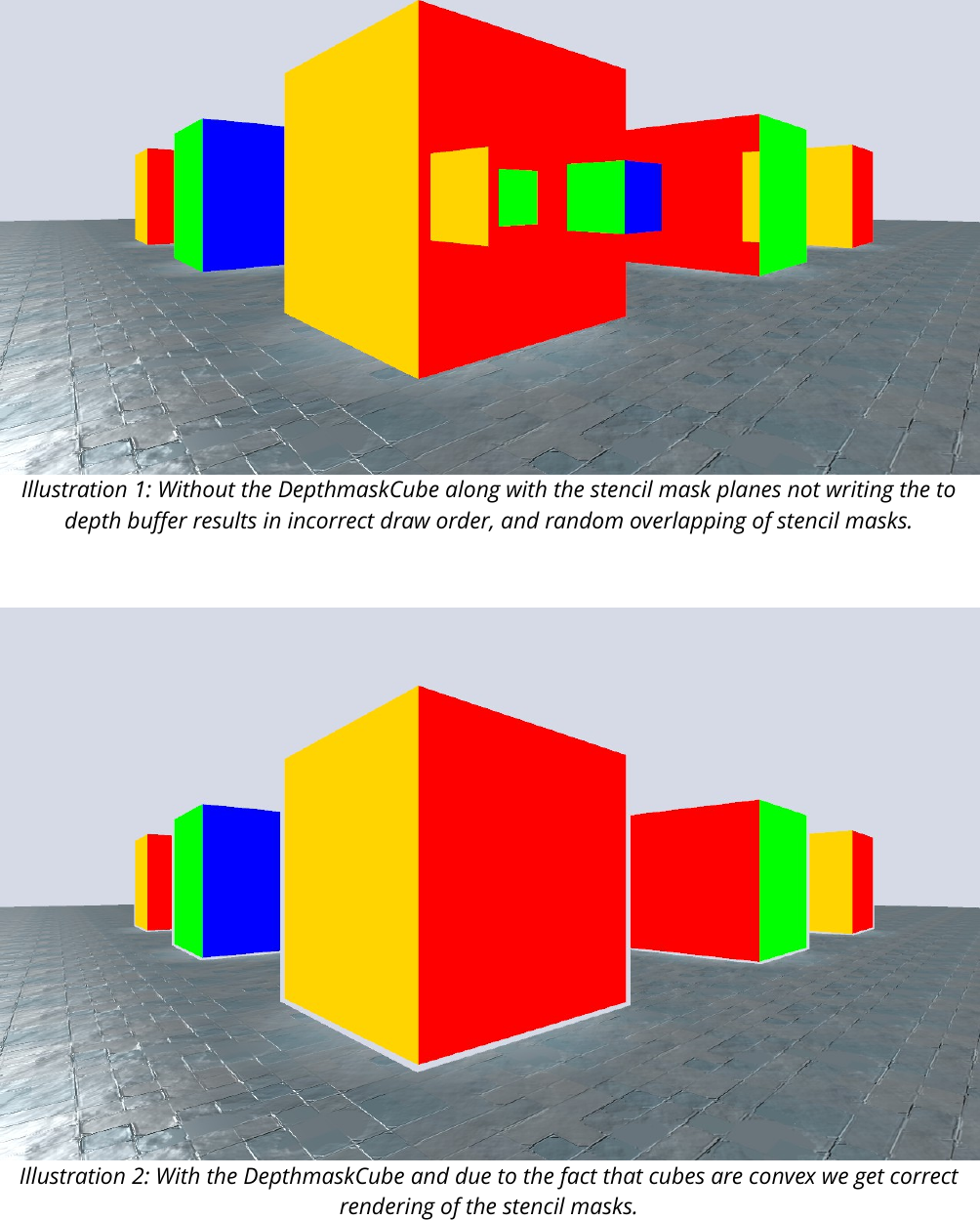 Page 8 of 11 - Portal Room Cube Guide