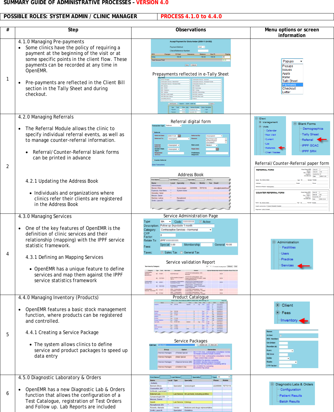 Process 4 0 Summary Guide Of Administrative Processes Ver