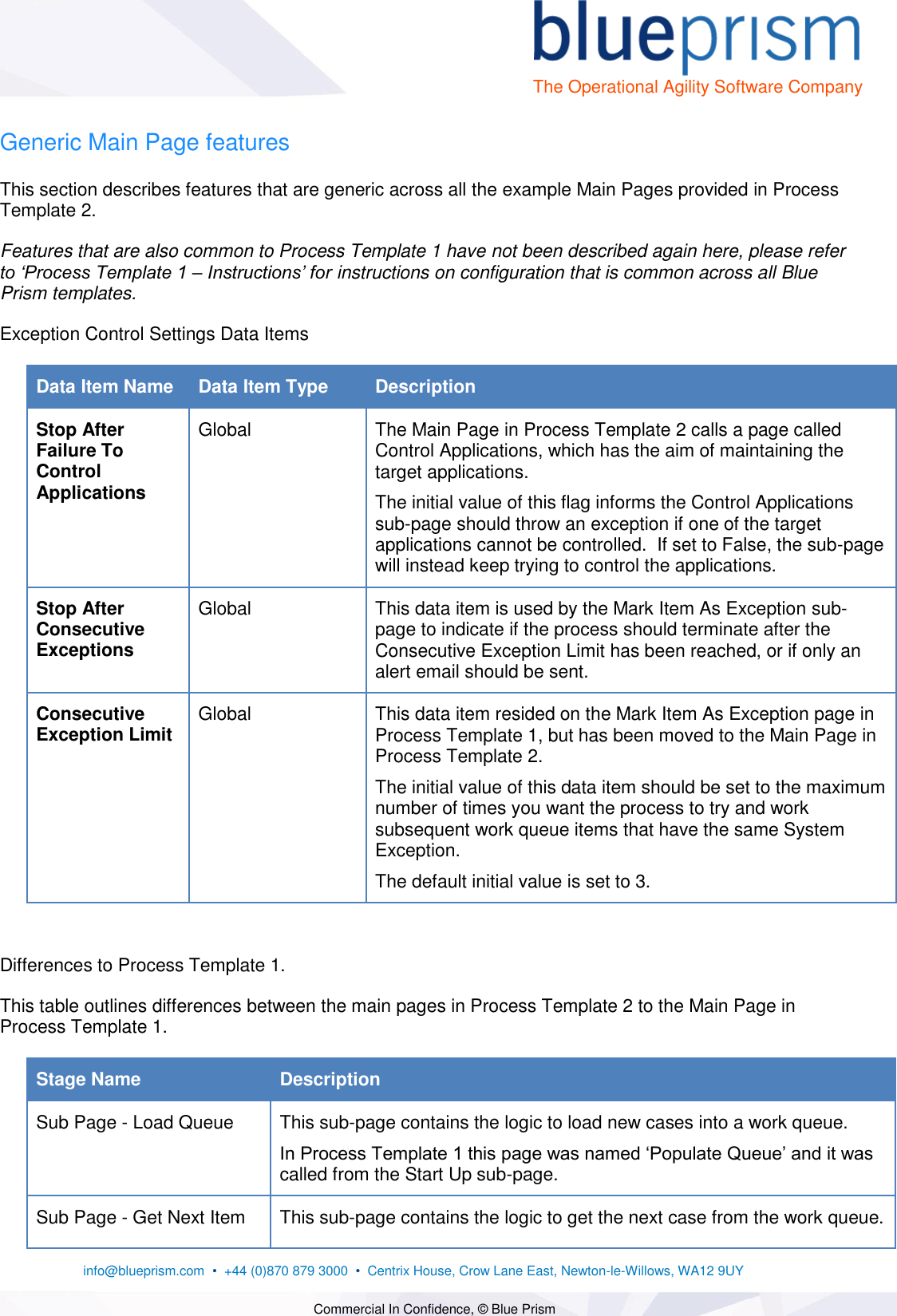 Page 4 of 9 - Process  2 - Instructions 0