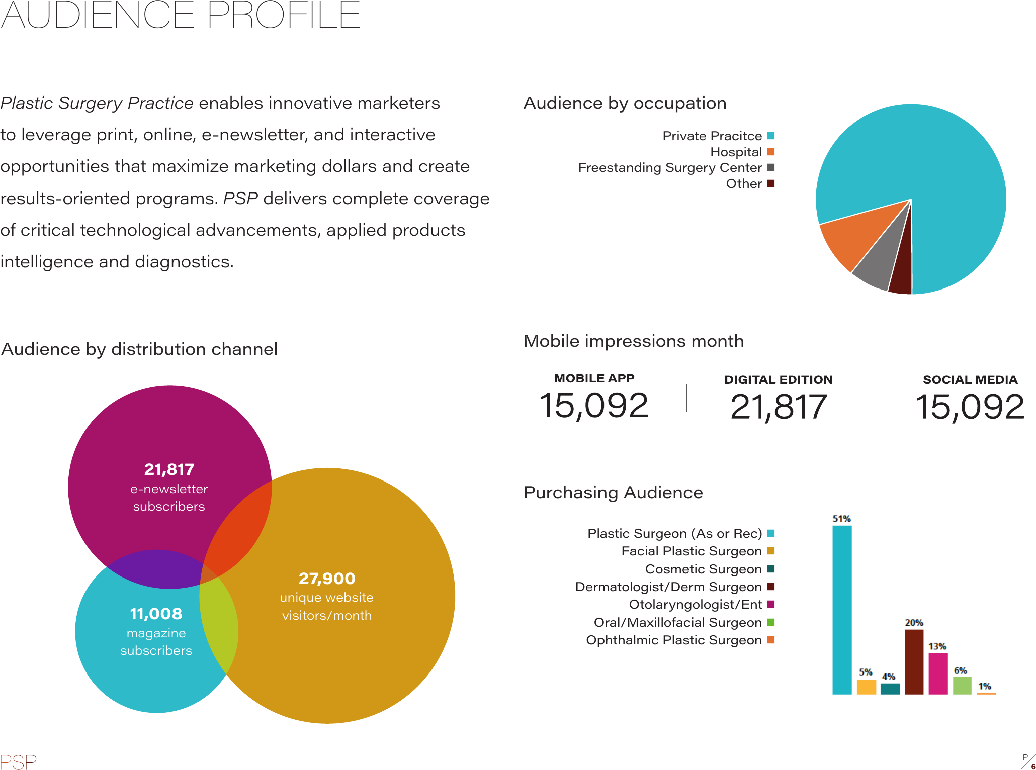 Page 6 of 12 - PSP Media Kit201605